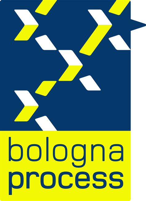 bologna process wikipedia